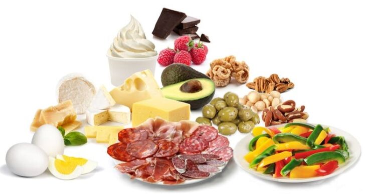 Produktai „Keto-Diet