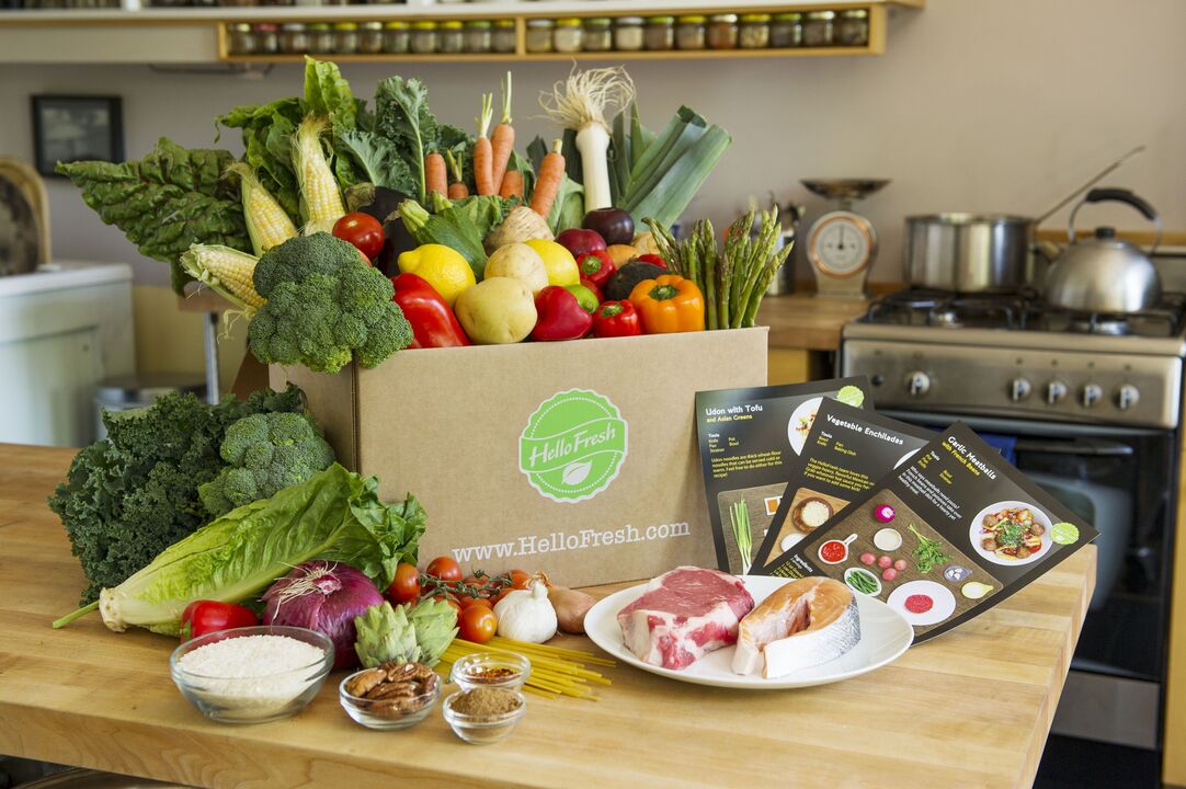 Priimtini ir draudžiami produktai